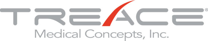 Treace Medical Concepts Announces New Patent Covering
