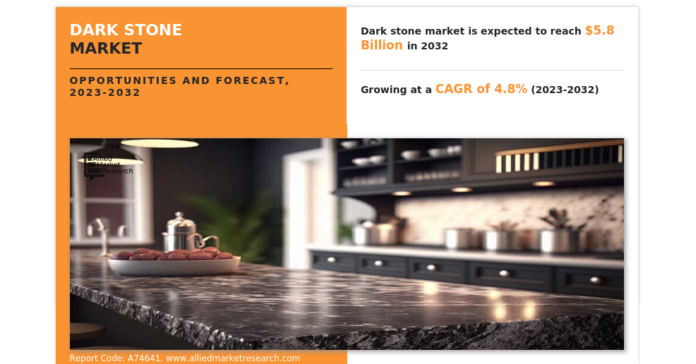 Dark Stone Market Poised for 4.8% CAGR Growth, Projected to Reach USD $5.8 billion by 2023 to 2032