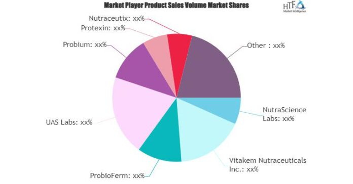 Major Giants UAS Labs, Probium, Protexin, Nutraceutix