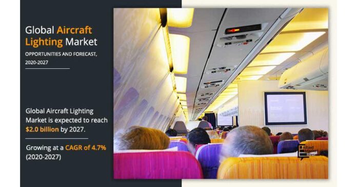 $2.0 Billion Aircraft Lighting Market : Light Type, Interior Light and Exterior Light, Application, Statistics