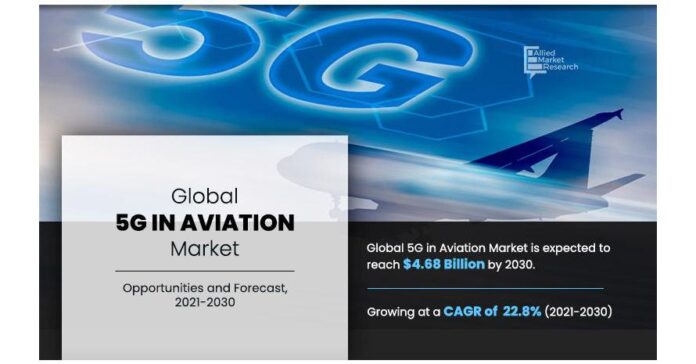 5G in Aviation Market Statistics, Size Will Hit USD4.68 Billion By 2030