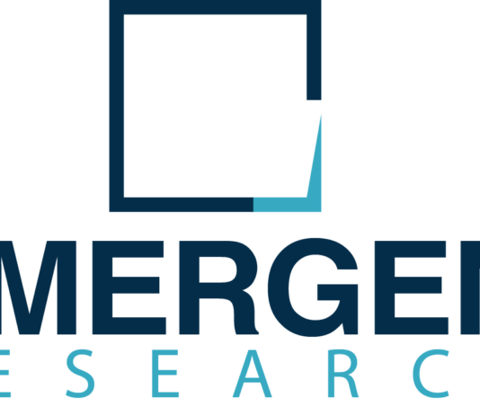 Global Unified Facility Management Market Size to Reach USD How Will the Multiexperience Development Platforms Market