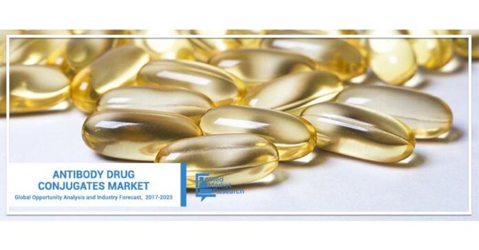 Antibody Drug Conjugates Market Expected to Reach $3.19 Billionsby 2023