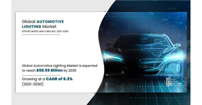 Automotive Lighting Market to Reach USD 58.59 Billion with CAGR of 6.30% by 2030