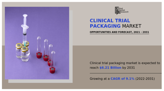 Clinical Trial Packaging Market Expected to Reach $6.21 Bn by Clinical Trial Packaging Market Expected to Reach $6.21 Bn by 2031
