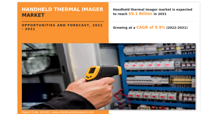 Handheld-Thermal-Imager-Market-Size-to-Hit-91-Billion-Forecasted.png Handheld Thermal Imager Market Size to Hit $9.1 Billion Forecasted by 2031
