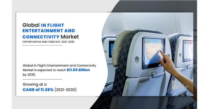In-Flight Entertainment and Connectivity Market Size Poised to Soar to $11.65 Billion by 2030
