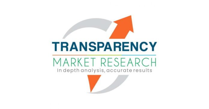[Latest] Orthopedic Navigation Systems Market Size Worth USD 472.5 Million by 2031 at a 4.3% CAGR: TMR Report