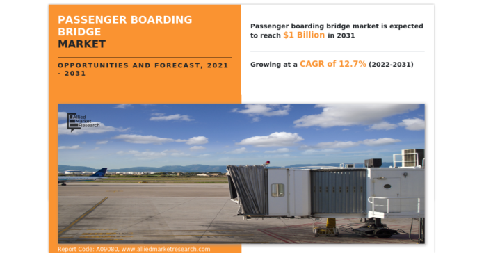 Product-Type-Elevation-System-Tunnel-Type-and-Foundation-Analysis-By.png Product Type, Elevation System, Tunnel Type and Foundation, Analysis By 2031