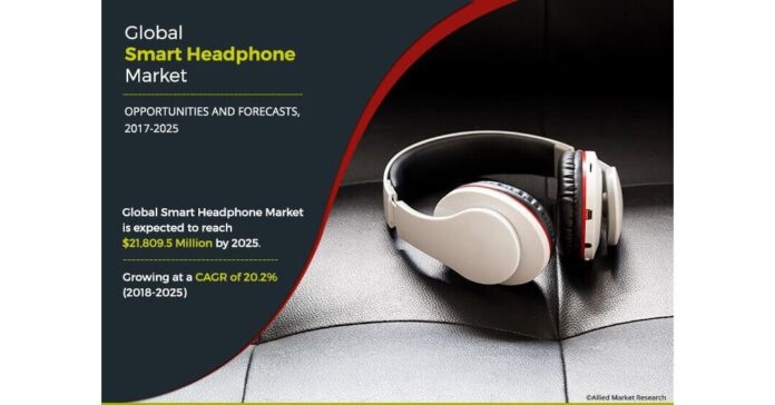 Smart-Headphone-Market-size-is-Expected-to-Reach-218095-Million.jpeg Smart Headphone Market size is Expected to Reach $21,809.5 Million by 2025