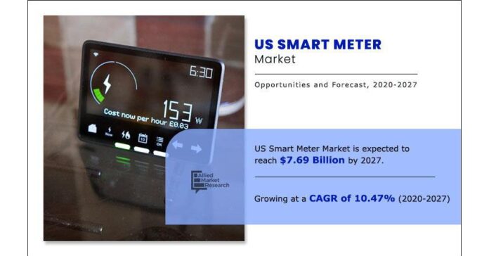 U.S. Smart Meter Market size is Expected to Grow $7.69 billion by 2027
