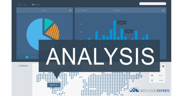 BizCloud Experts Unveils Opensearch Based Logging Solution on AWS Marketplace