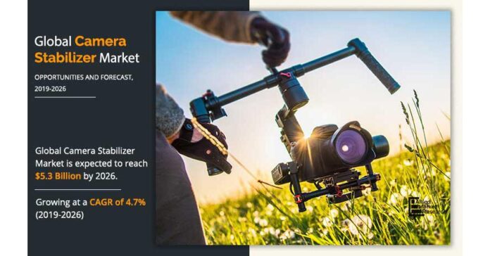 Camera Stabilizer Market Size & Share Surpass $5.3 Billion By 2026, Evolving at a CAGR 4.7%