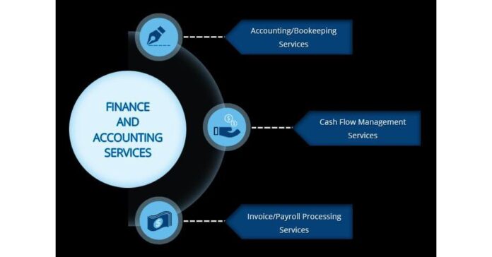 Finance and Accounting Outsourcing (FAO) Market Is Booming Worldwide with IBM, Serco Group, Sodexo