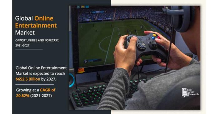 Online Entertainment Market to Worth $652.5 Billion by 2027, the Market is Set to Achieve Remarkable Growth by 2027