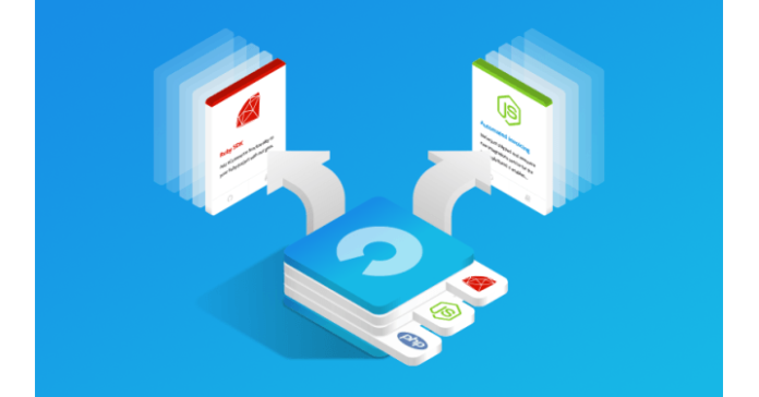 Open-source E-Commerce Platform Market Is Booming Worldwide with Magento, Sylius, Shuup