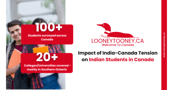 69% of Indian Students in Canada are Anxious Due to India-Canada Spat