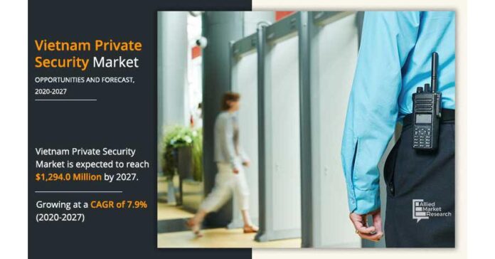 Vietnam will Spearhead Growth of the Private Security Market with a 7.9% Revenue Share by 2027