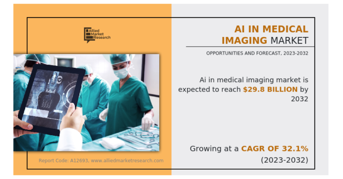 AI in Medical Imaging Market Surges as Diagnostic Accuracy Reaches New Heights From 2023-2032