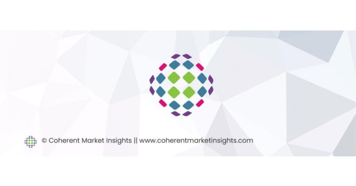 Aircraft Refurbishing Market Size, Valuable Growth Factors, Regional Outlook, Business Strategies ,Future Demand 2030
