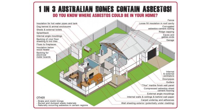 Australians playing renovation roulette with asbestos