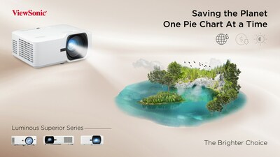 ViewSonic's LS Series Lamp-Free Projector Solution Empowers Enterprises to Achieve ViewSonic's LS Series, the lamp-free projectors, are designed to align with our commitment to fostering a sustainable future.
