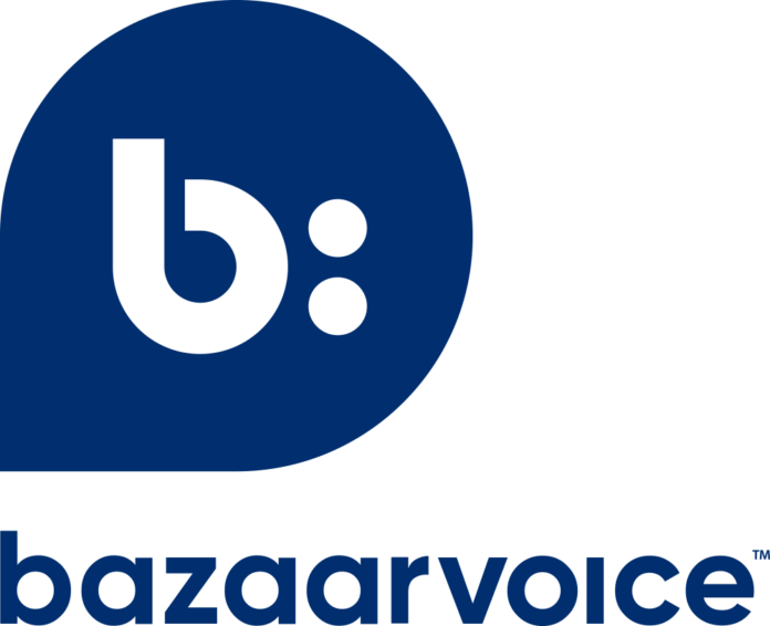 Bazaarvoice Shopper Experience Index: 77% of shoppers say