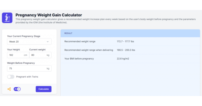 Calculator.io Debuts Pregnancy Weight Gain Calculator for Expectant Mothers