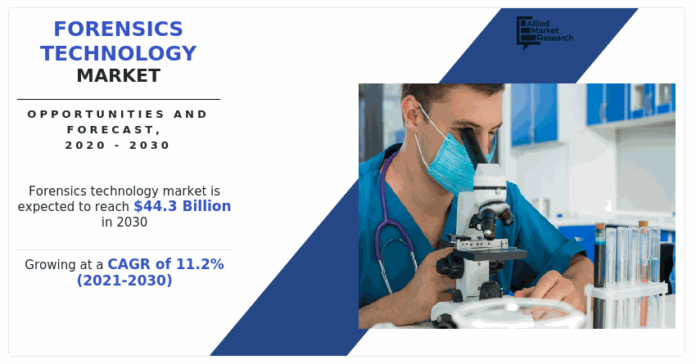 Crime Scene Reconstruction Software Drives Innovations in Forensics Technology Market