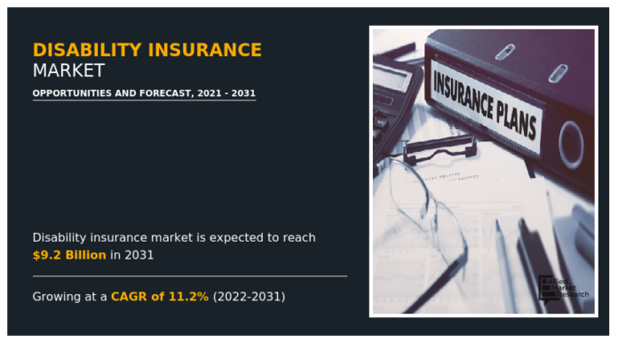 Disability Insurance Industry Research