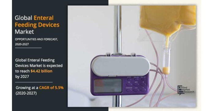 Enteral Feeding Devices Market Size to Hit USD 4.42 Billions Enteral Feeding Devices Market Size to Hit USD 4.42 Billions by 2027