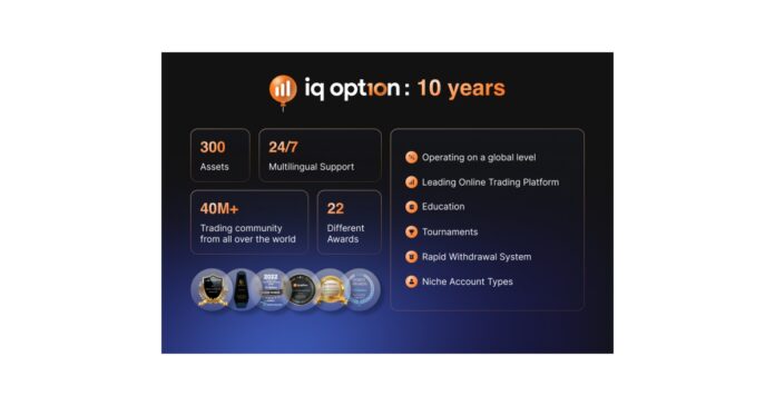 IQ-Option-10-Years-of-the-Ultimate-Trading-Experience.jpg IQ Option 10 Years of the Ultimate Trading Experience