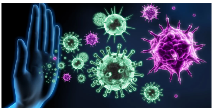 Infectious Immunology Market Size, Share, Competitive Landscape, Trend Analysis and Industry Forecast, 2023-2032