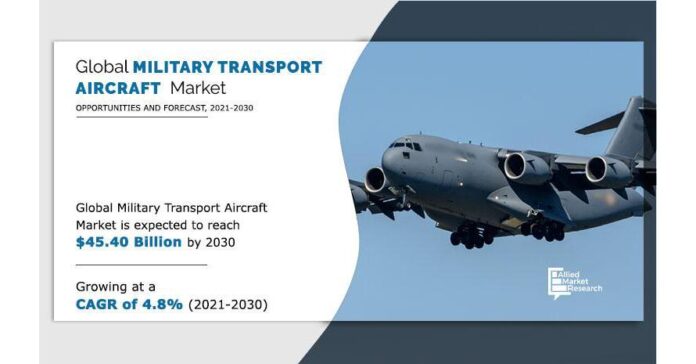 Military Transport Aircraft Market Size is Expected to Reach $45.40 Billion with a CAGR of 4.8% by 2030