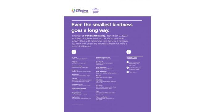 Survey Says the Simplest Acts of Kindness Make the Biggest Survey Says the Simplest Acts of Kindness Make the Biggest Impact