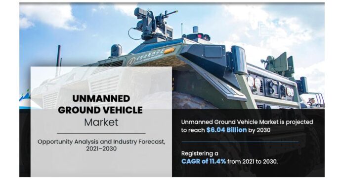 Unmanned Ground Vehicle Market to 2030