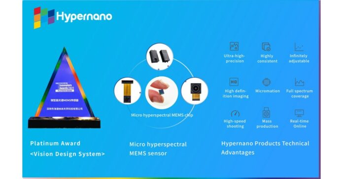 Visual extrasensory | Hypernano hyperspectral MEMS sensor won the White Gold Award of "Visual System Design"