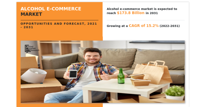 Alcohol E-Commerce Market Research 2030