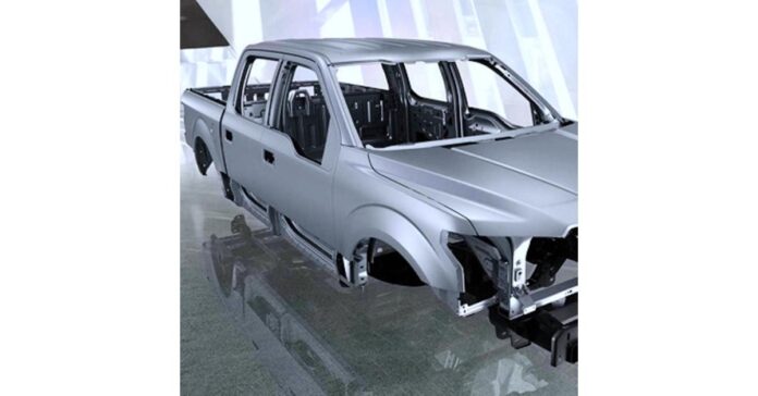 Automotive Aluminum Market Study 2023-2032, Size, Share, Competitive Landscape, Trend Analysis Report and Application