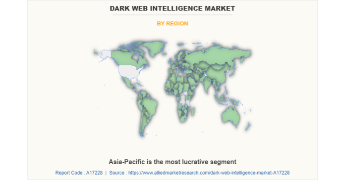 Dark Web Intelligence Market Size 2031: Estimated to Observe Significant Growth
