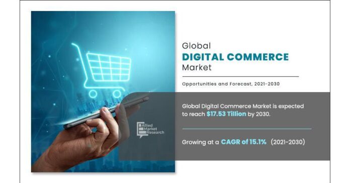 Industry Stocks Could Hit New Highs At a CAGR of 15.1%