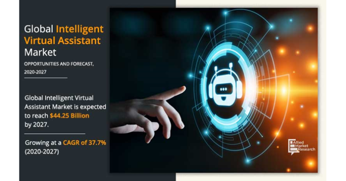 Surging Demand Propels Growth of Intelligent Virtual Assistant Market Amidst Global Technological Shifts