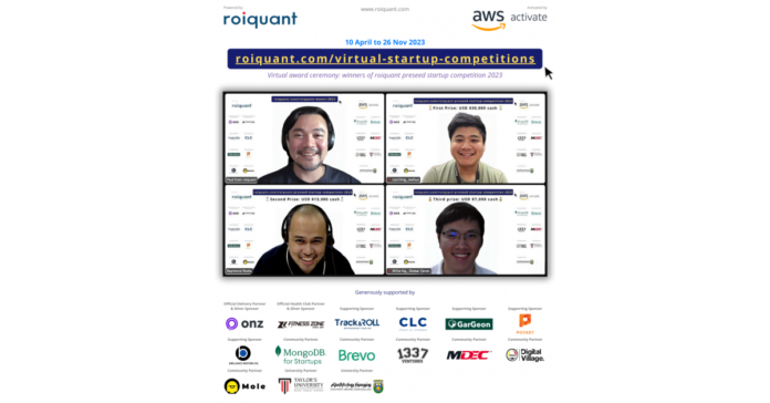 roiquant awards USD $50,000 to winners of 2023 preseed startup competition