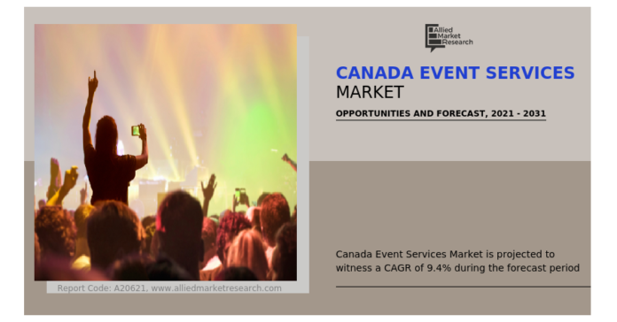 Canada Event Services Market Is Predicted to Expand at a CAGR of 9.4% Through 2031