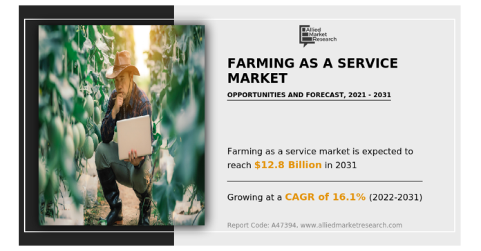Farming as a Service Market Players Excel Through Strategic Expansion and Product Evolution Farming as a Service Market Players Excel Through Strategic Expansion and Product Evolution