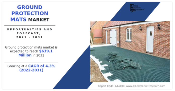 Ground Protection Mats Market to Receive Overwhelming Hike In Revenue That Will Boost Overall Industry Growth by 2031