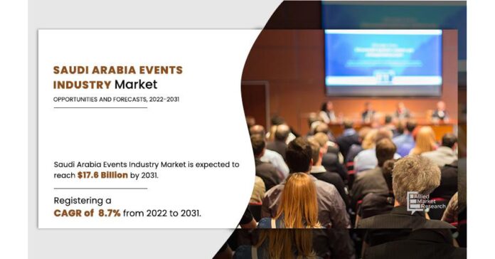 Saudi Arabia Events Industry Growing Rapidly With Growing CAGR of 8.7% To Reach a Value Of $17.6 Billion by 2031