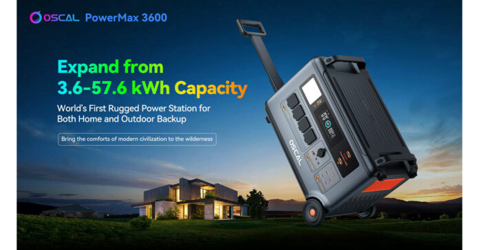 Blackview OSCAL Rolls Out Power Station PowerMax 3600 with Expandable Capacity from 3.6kWh to 57.6kWh, 3600W Output, and 24/7 UPS in 5-8ms Switchover