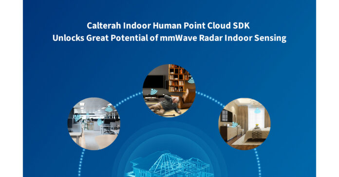 Calterah Indoor Human Point Cloud SDK Unlocks Great Potential of mmWave Radar Indoor Sensing