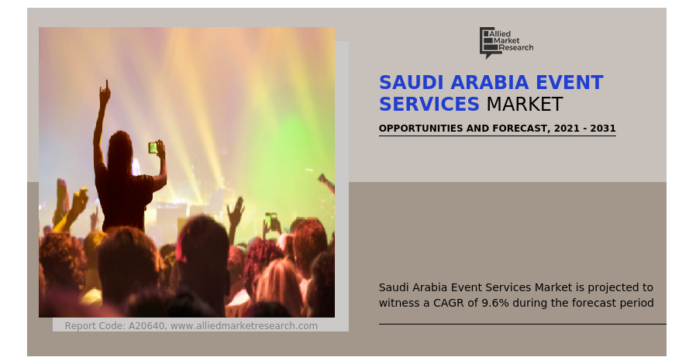 Saudi Arabia Event Services Market is projected to witness a CAGR of 9.6% during the forecast period.